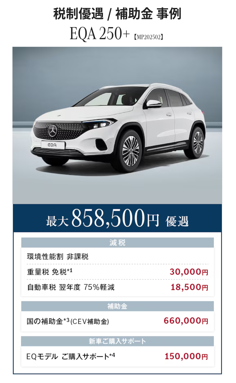 税制優遇・補助の補助金事例1